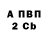 КЕТАМИН VHQ Serp SV